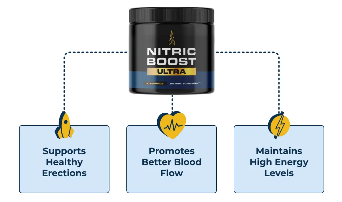 nitric boost